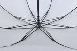 23inch Silver Coated Inside Anti UV Rays Grey Color Automatic Open Straight Umbrella