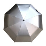 Titanium Silver Uvproof Block Heat Travel Compact Manual Open Close 3-folding Sun Umbrella