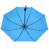 Double Layer Rainproof Automatic Three Folding Umbrella