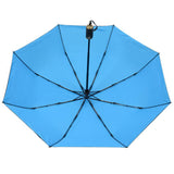 Double Layer Rainproof Automatic Three Folding Umbrella