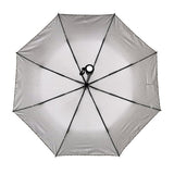 Flower Print Block UV Automatic Open Close Travel Three Folding Sun Umbrella for Women