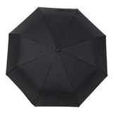 Double Layer Rainproof Automatic Three Folding Umbrella